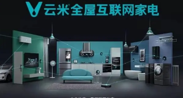 云米科技｜攜手暢想軟件建設海外營(yíng)銷(xiāo)系統，數字化進(jìn)程再提速