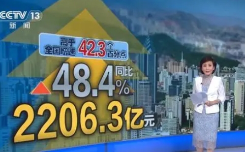 中國外貿“質(zhì)升量穩”“利好積聚” 多邊貿易火熱升騰釋放經(jīng)濟強勁動(dòng)力