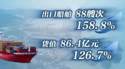 出?！瓣J世界”！這里的外貿企業(yè)正乘風(fēng)遠航